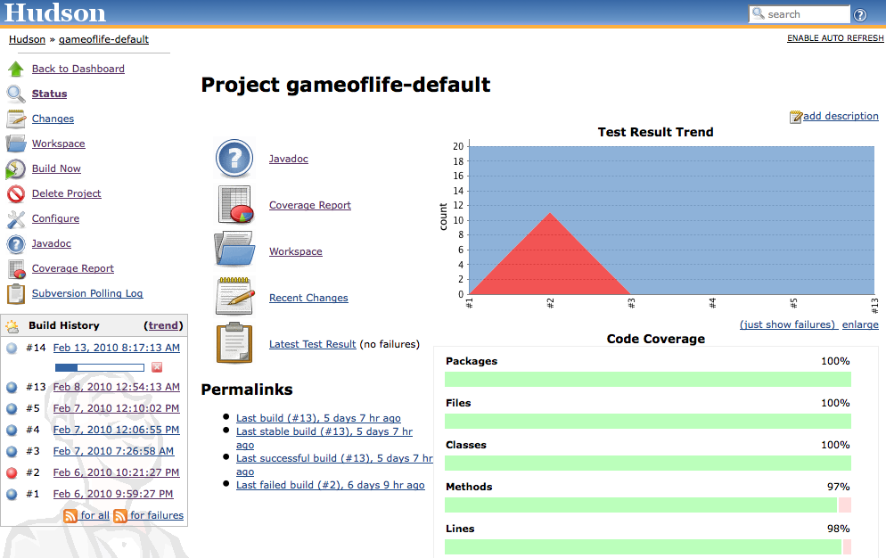 Jenkins displays code coverage metrics on the build home page