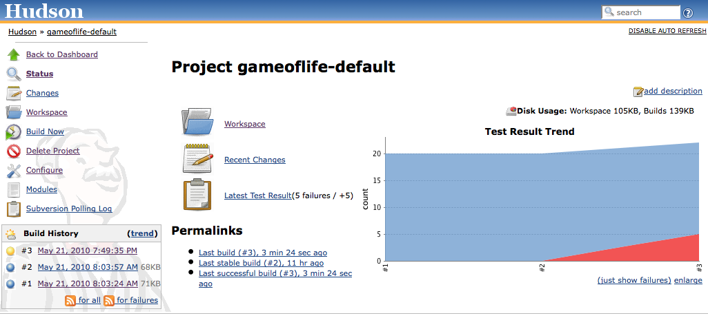 Jenkins affiche la tendance des résultats de test sur la page d'accueil du projet